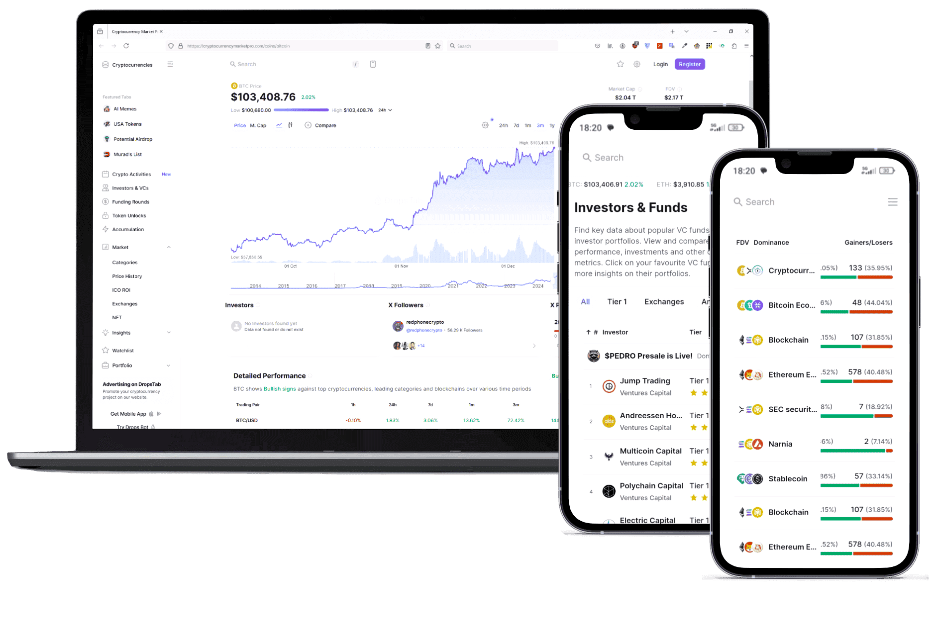ZivanCore Trading Plattform